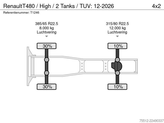 Standard-SZM Renault T480 / High / 2 Tanks / TUV: 12-2026