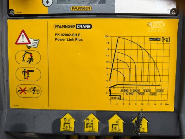 Open laadbak Volvo FH 750 8x2 + PALFINGER PK92002 SH E (6x - 20m) ...