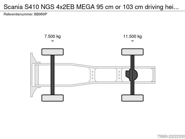 Volum SZM Scania S410 NGS 4x2EB MEGA 95 cm or 103 cm driving hei...