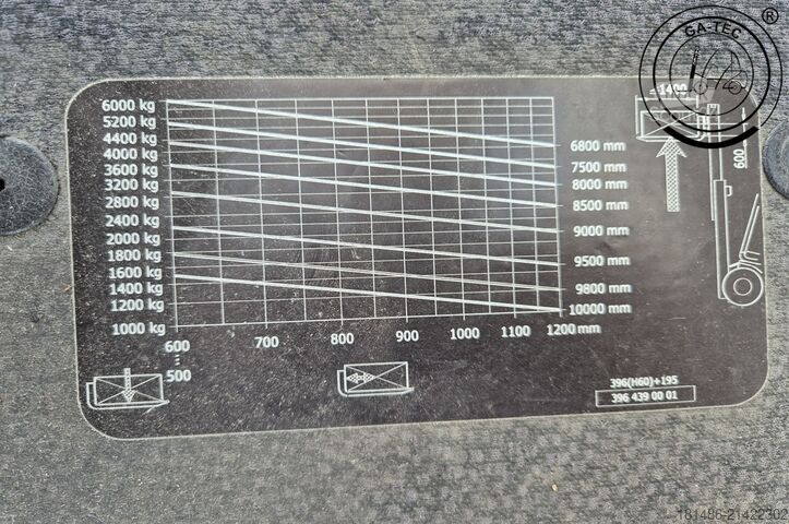 LPG -gaffeltruckar Linde H60T