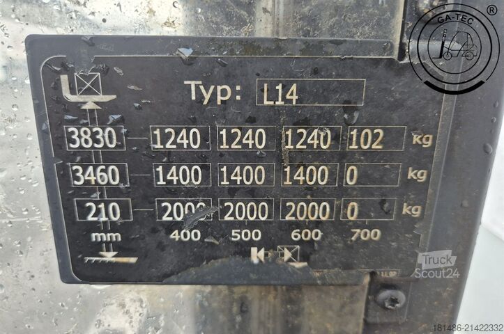 Empilhador manual Linde L14i