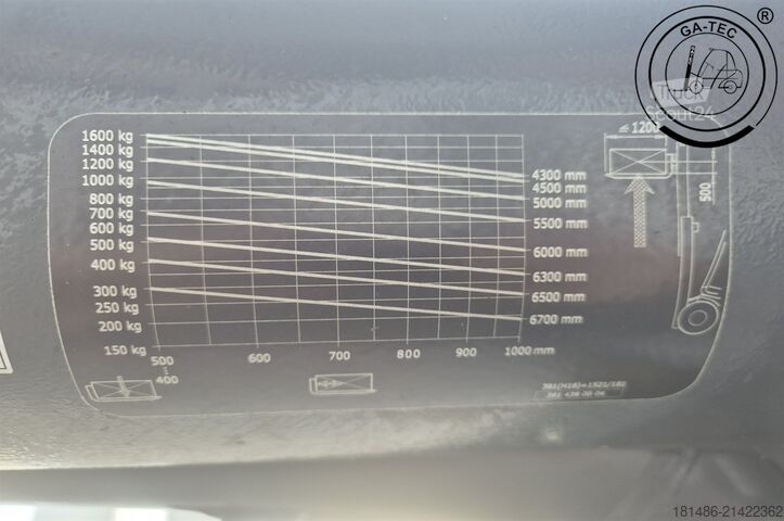 Дизельный вилочный погрузчик Linde H16D-01