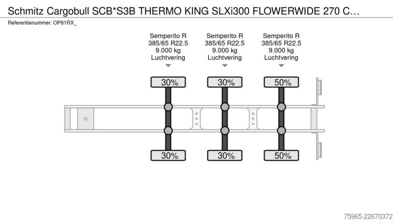 Semirremolque frigorífico SCHMITZ CARGOBULL SCB*S3B THERMO KING SLXi300 FLOWERWIDE 270 CM HI