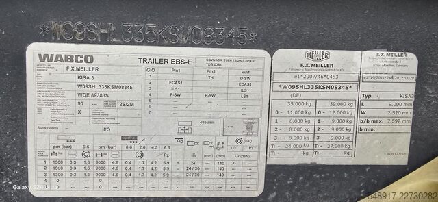 Самосвал Meiller Kippmulde