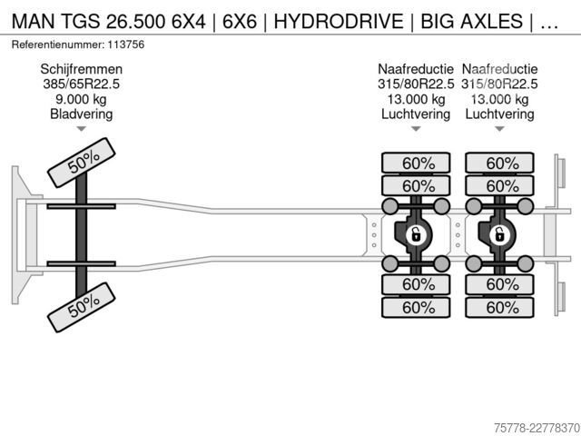 Ribaltabile MAN TGS 26.500 6X4 | 6X6 | HYDRODRIVE | BIG AXLES |...