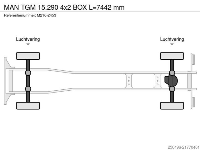 Σώμα κιβωτίου MAN TGM 15.290 4x2 BOX L=7442 mm