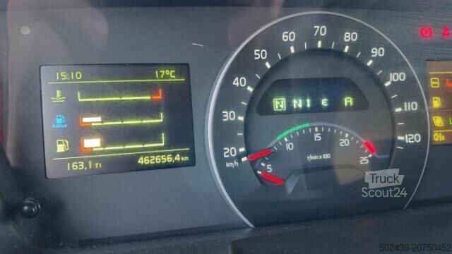 Τυπική μονάδα τράκτορα Volvo FH 460