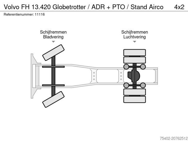 Standard-SZM Volvo FH 13.420 Globetrotter / ADR + PTO / Stand Airco