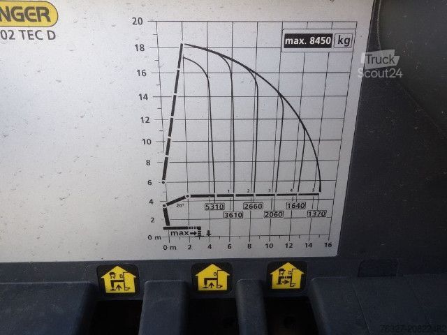 Basculantă Volvo FM 460 6x2 2 S-Kipper PK-28002 TEC5-C