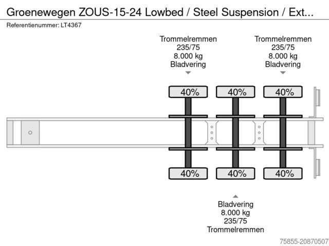 Cargador bajo Groenewegen ZOUS-15-24 Lowbed / Steel Suspension / Extendab...