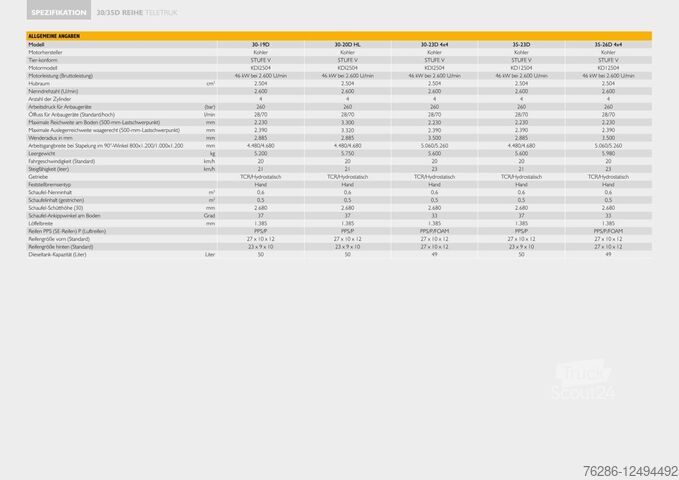 Телескопический погрузчик JCB 35-26 4x4