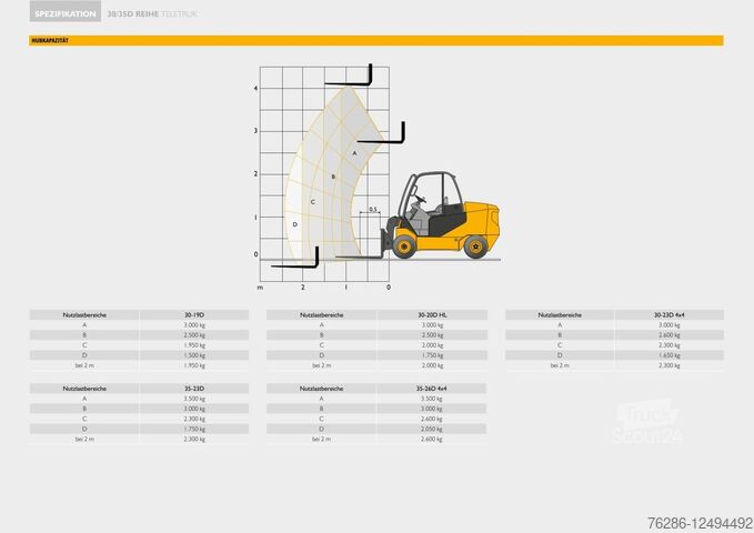 Телескопический погрузчик JCB 35-26 4x4