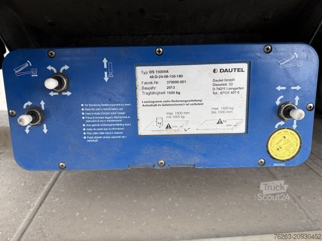 Kutu kamyonu MAN TGM 18.340 4x2 LBW