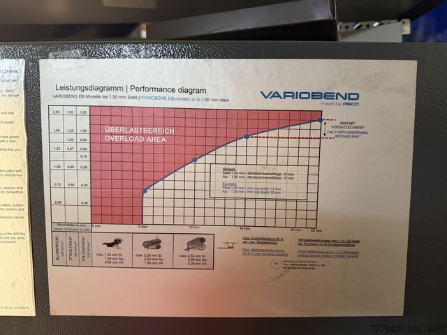 Wilhelm Mayer GmbH & Co KG Nutzfahrzeuge Wilhelm Mayer GmbH & Co KG Nutzfahrzeuge Wilhelm Mayer GmbH & Co KG Nutzfahrzeuge
