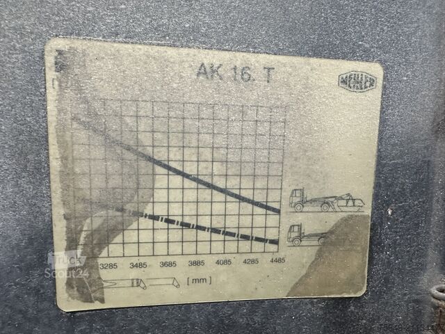 Camion benne Scania G 450 / 6x2/4 G 450 /6x2/4, Meiller AK 16 MTG, Funk, Teleskop