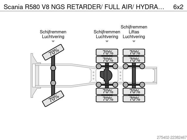 Standard-SZM Scania R580 V8 NGS RETARDER/ FULL AIR/ HYDRAULICS/ ACC