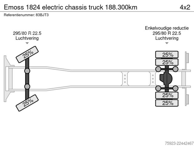 Važiuoklė su kabina Emoss 1824 electric chassis truck 188.300km