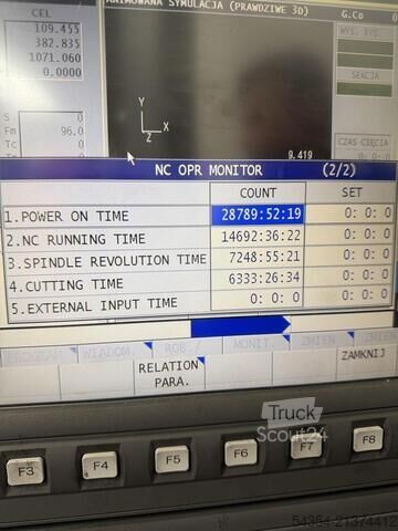 Schmitz Cargobull France s.a.r.l. Schmitz Cargobull France s.a.r.l. Schmitz Cargobull France s.a.r.l.