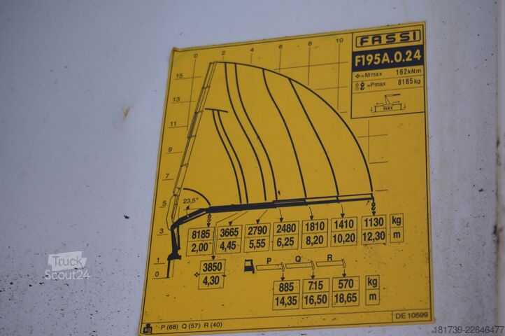 Plataforma con grúa Mercedes-Benz Arocs 2636 6x4/ Fassi F195A.0.24/ 660mth