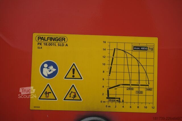 Vinçli platform Mercedes-Benz Actros 2545 MP5 / 60 tho. km / Palfinger