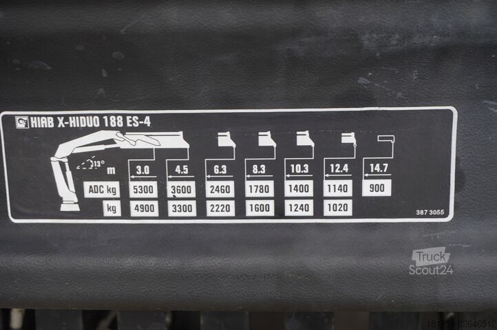 Vinçli platform Mercedes-Benz Mercedes-Benz Antos 2540 6×2-4 / HIAB