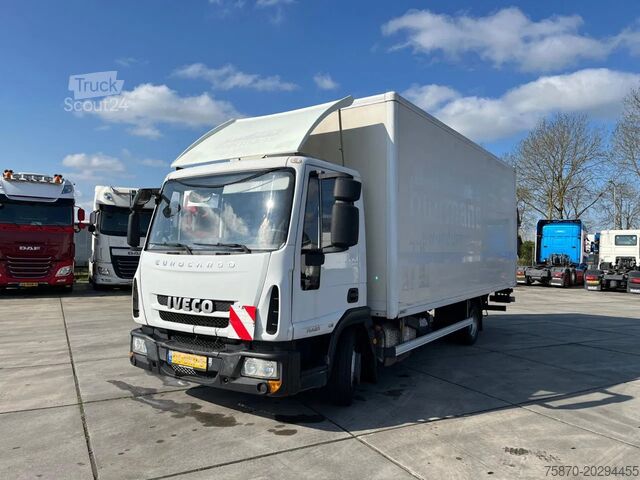 Kofer Iveco EuroCargo 75 E21 MANUAL