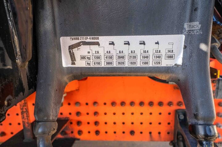 Plateau de chargement RENAULT K380 DXI -6x4+HIAB 21 T/m+4 EXT