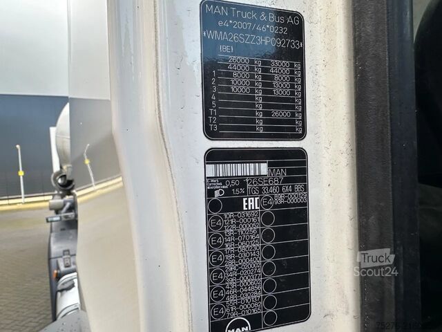 Blender MAN TGS 33.460 6x4 +Mixeroplegger 12 m3 Euro 6