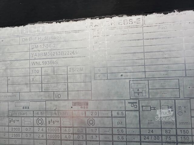 Gaggero Gaggero Gaggero