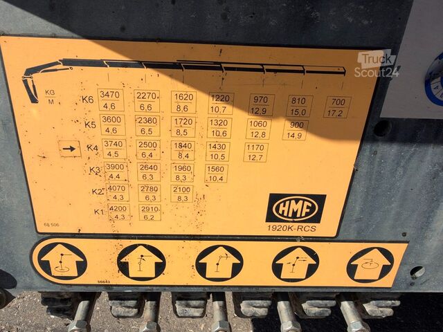 Lastebilmontert kran  HMF 1920 K4 Radio Control / Kran / Crane