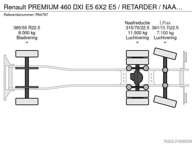 Sistema de cadena Renault PREMIUM 460 DXI E5 6X2 E5  / RETARDER /  NAAFRE...