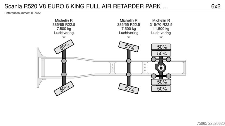 Standart çekici ünitesi SCANIA R520 V8 EURO 6 KING FULL AIR RETARDER PARK AIRCO