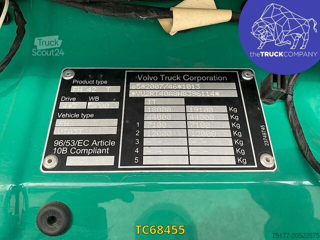 MTS standard Volvo FH 500