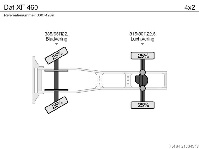 Padrão-SZM Daf XF 460