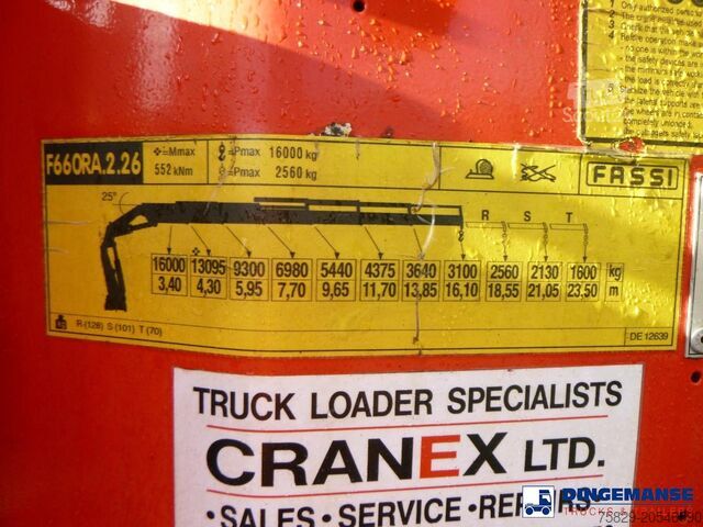 Autokrāna kravas automašīna Scania P 400 8X2 RHD + Fassi F600