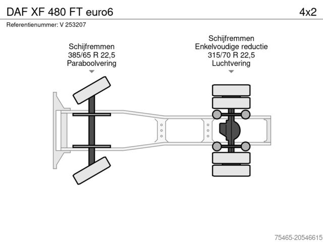 Standaard-SZM DAF XF 480 FT euro6