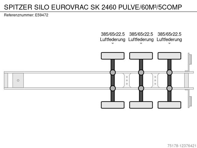 Spitzer EUROVRAC SK 2460 PULVE/60M³/5COMP