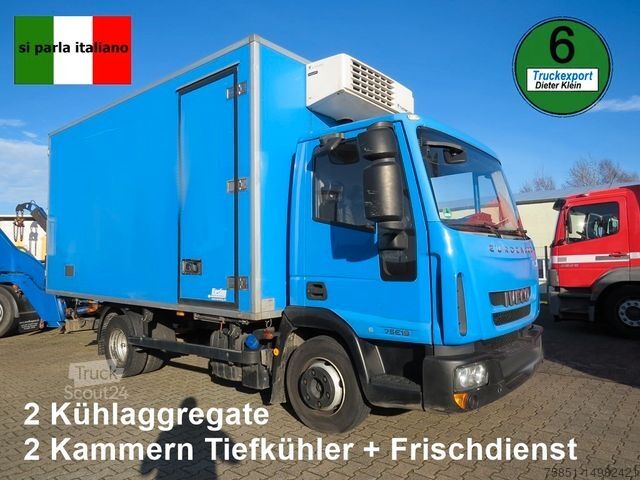 Refrigerated truck 
