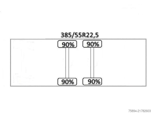 Prikolica MÜLLER-MITTELTAL Anhänger ( KIPPER ) 5,06m * TOPZUSTAND !