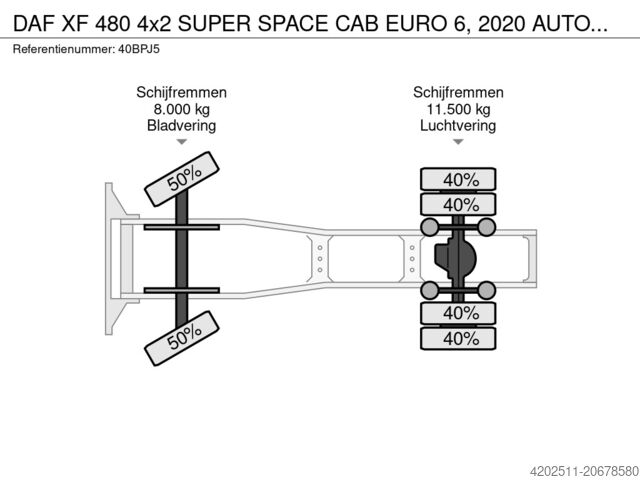 Standard-SZM DAF XF 480 4x2 SUPER SPACE CAB EURO 6, 2020 AUTOMAT...