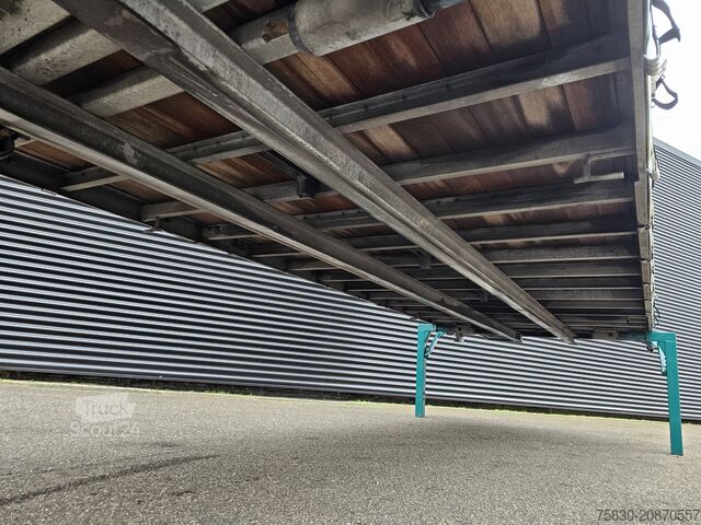 Kofferaufbau  BDF AFZETBAK / LAADBAK / SCHUIFZEIL