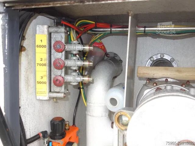 Camion-citerne Scania R380 6X2 19200 LITER TANK,MANUAL GEARBOX