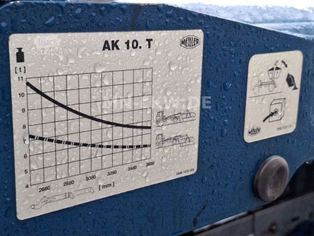 Kroghejselastbil MAN TGM 15.250 MEILLER AK 10 - SCHALTGETRIEBE - 16t