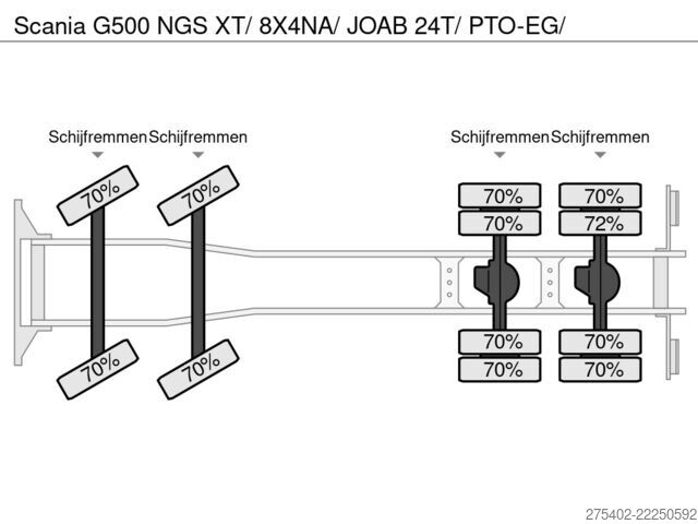 Система крюкообразных рычагов Scania G500 NGS XT/ 8X4NA/ JOAB 24T/ PTO-EG/