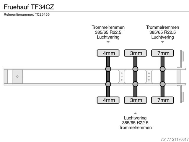 Bâches coulissantes Fruehauf TF34CZ