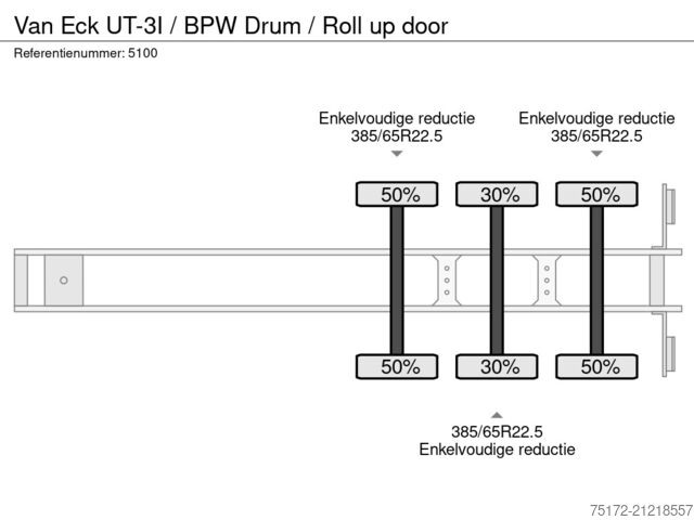 Bőrönd Van Eck UT-3I / BPW Drum / Roll up door