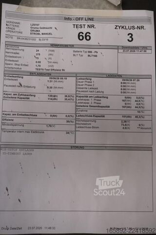 Gaffeltruckbatteri HAWKER 24 Volt 3 PzS 375 Ah