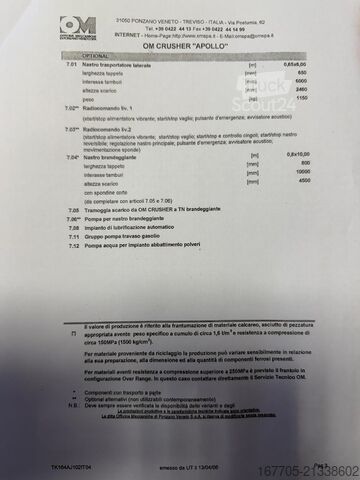 Krossutrustning Om apollo