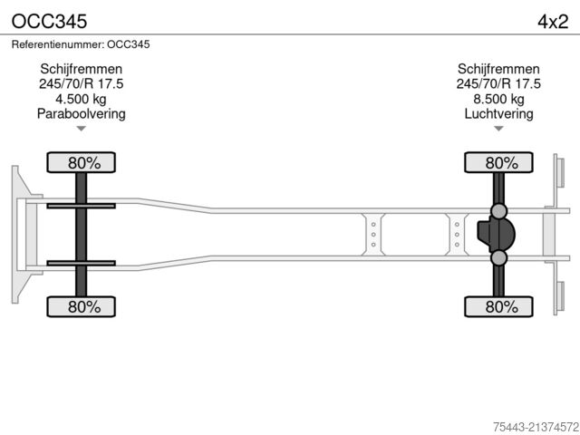 Maximilian Mitterhuber Trucks Maximilian Mitterhuber Trucks Maximilian Mitterhuber Trucks