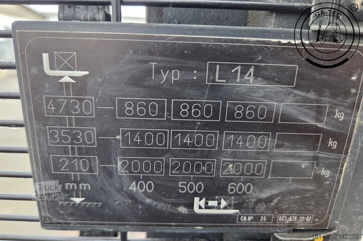 Manuel stabler Linde L14i